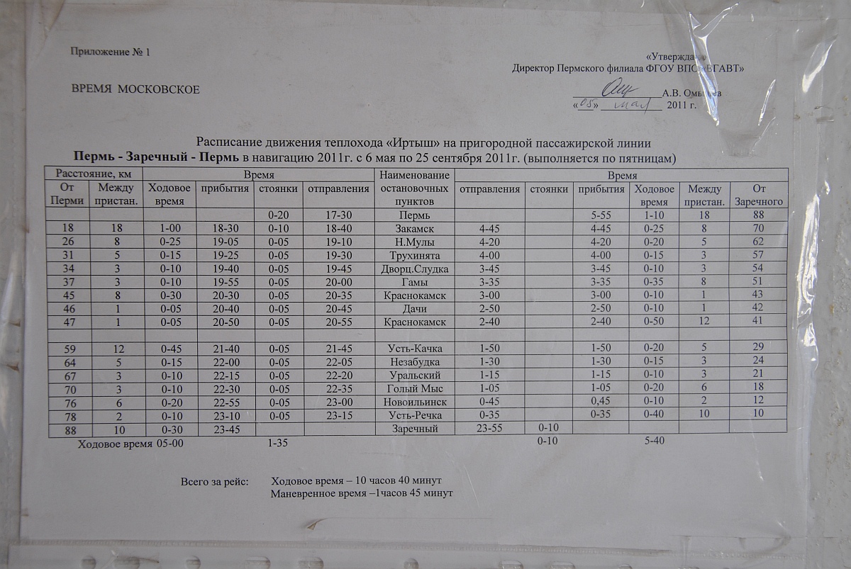 Схемы и расписания