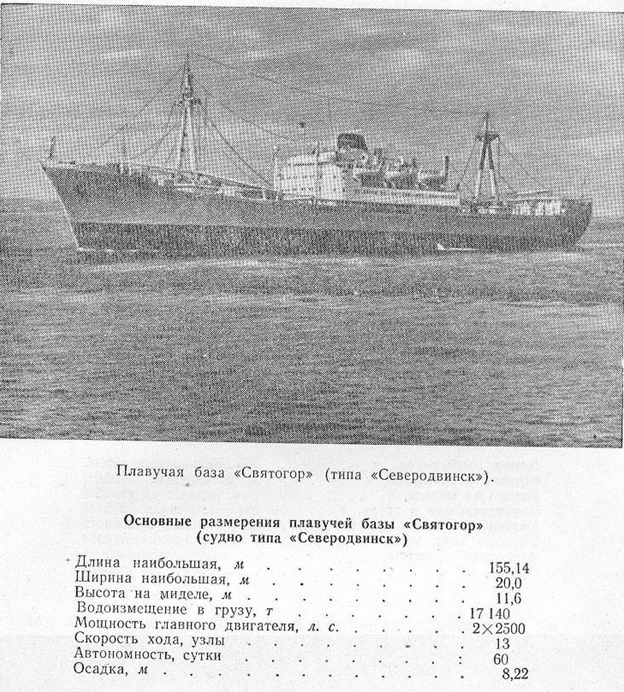 Святогор. Книги, фотоальбомы и периодические издания