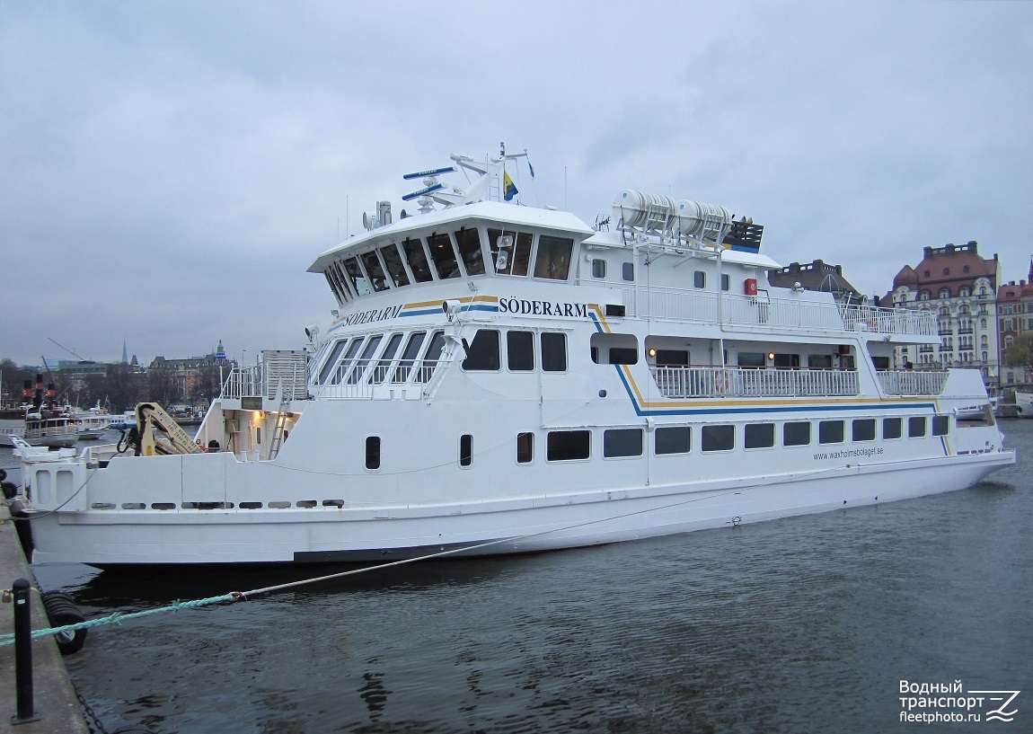 Söderarm