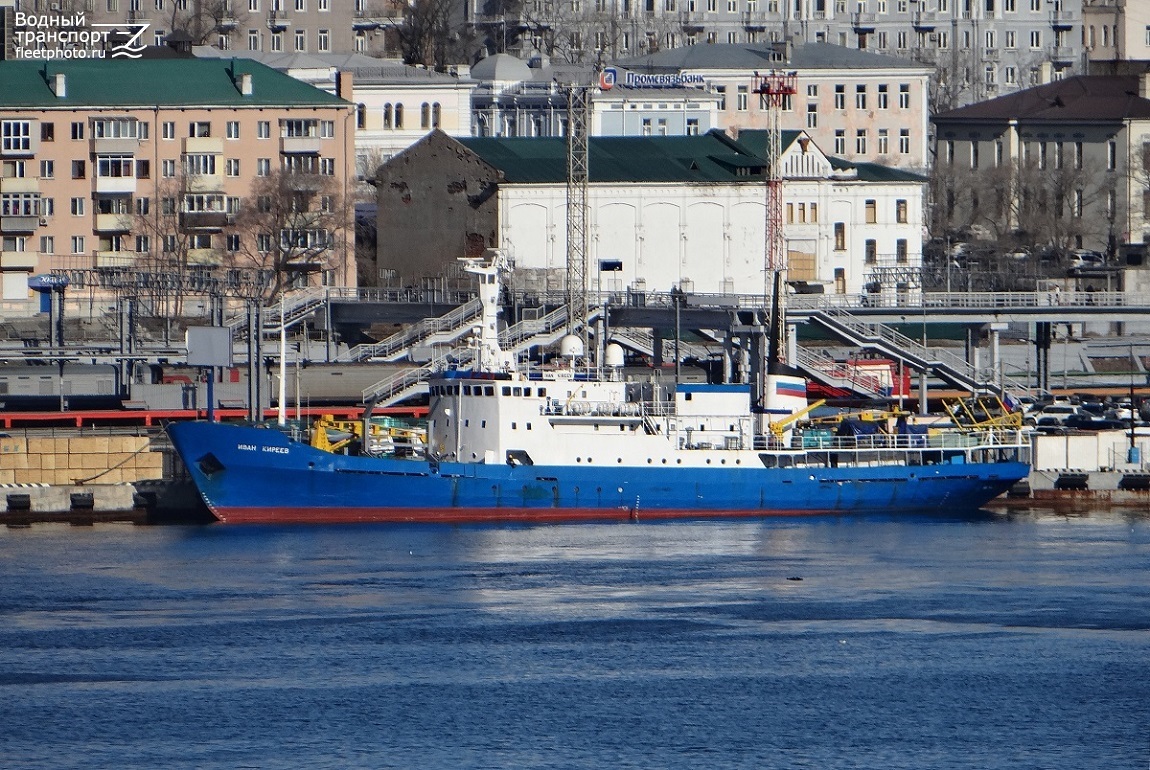 Иван Киреев