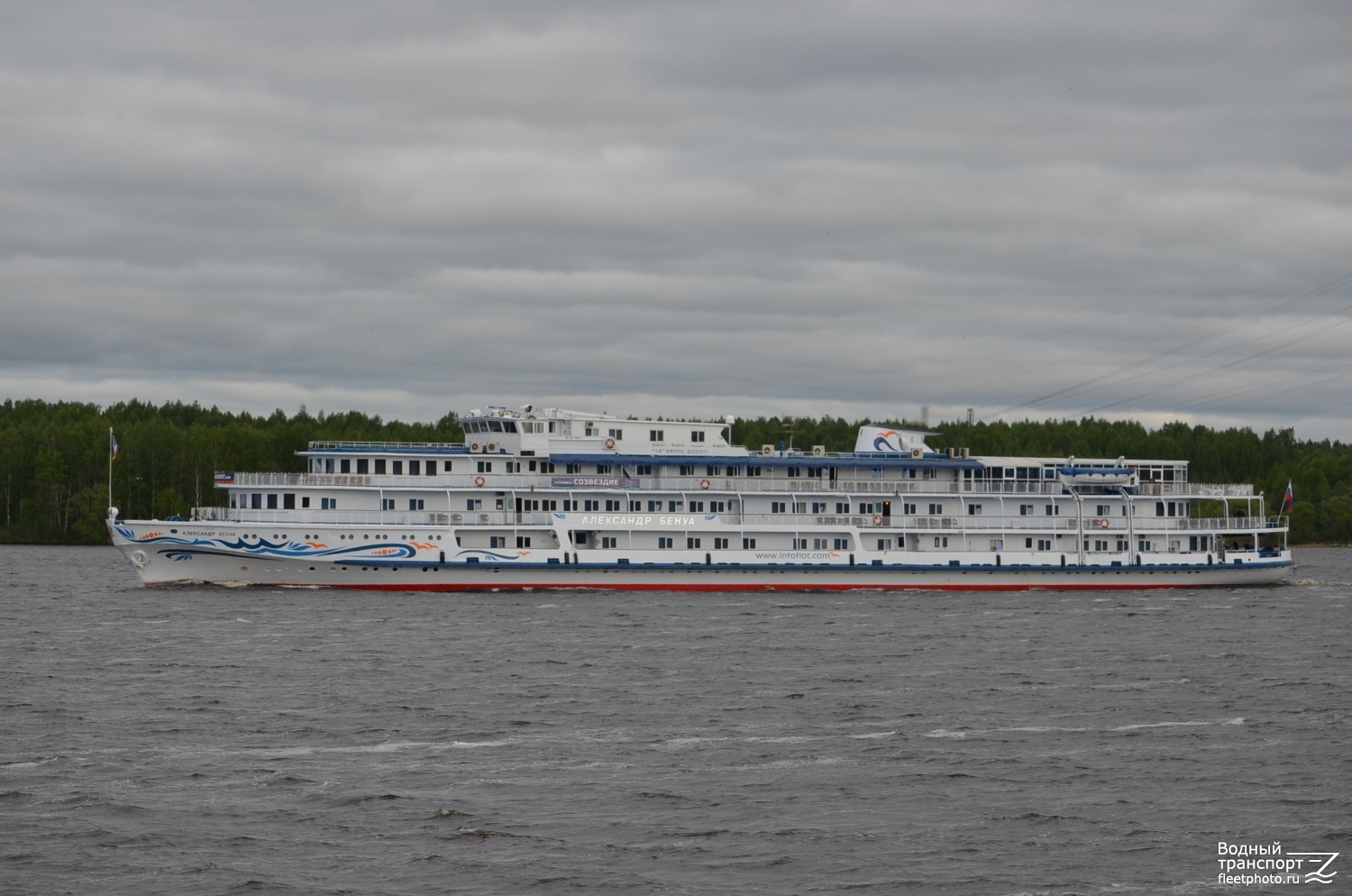 Александр Бенуа