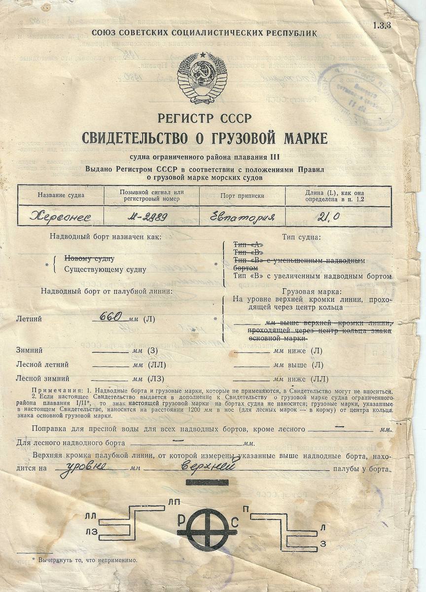 Херсонес. Судовые документы