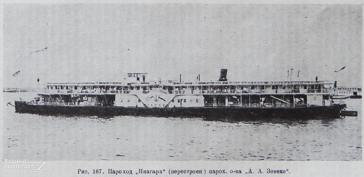 Ниагара. Книги, фотоальбомы и периодические издания