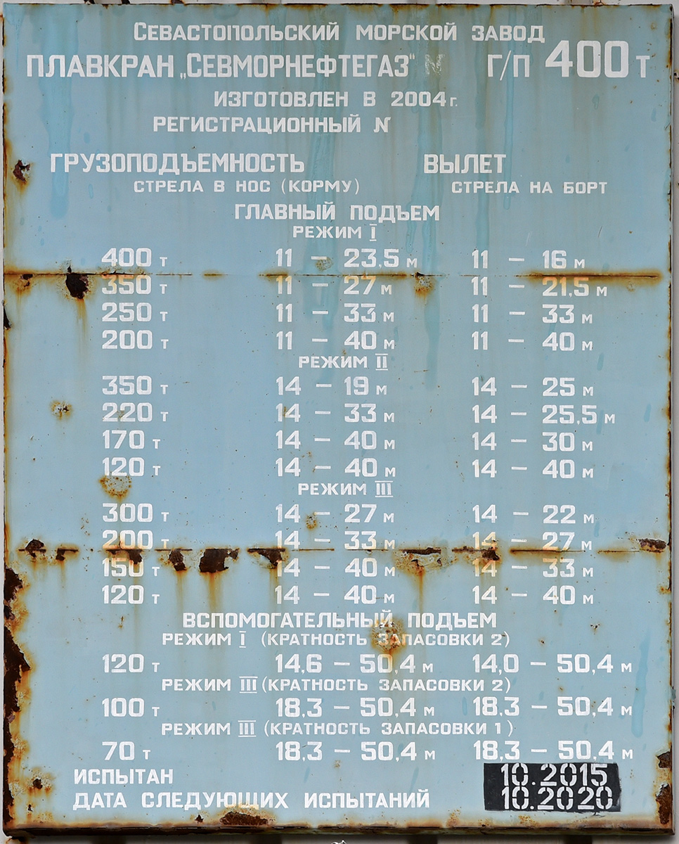 Юрий Кондрашов. Elements and details