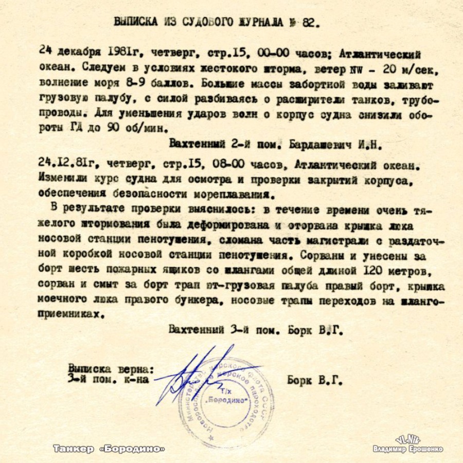 Бородино. Судовые документы