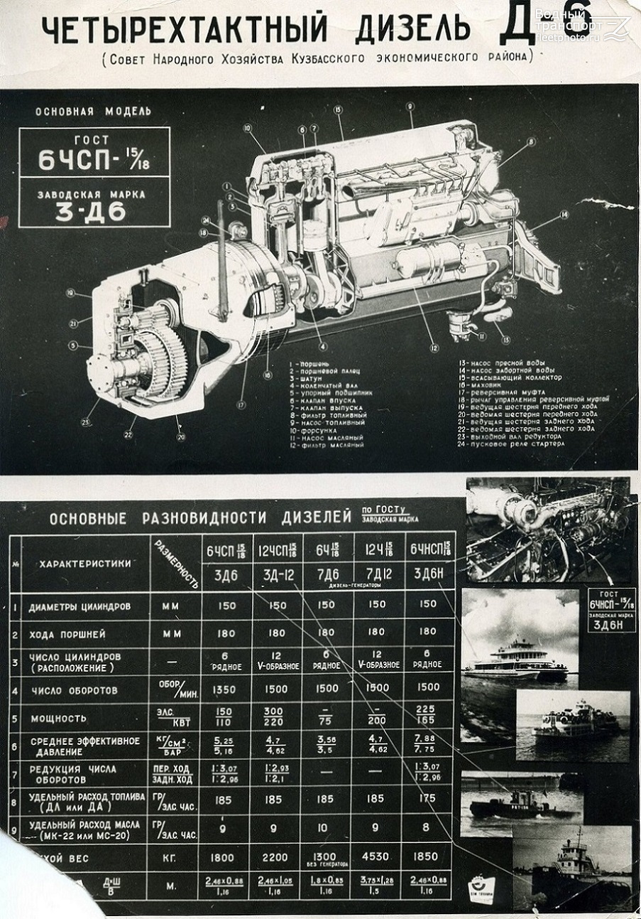 Elements and details, Книги, фотоальбомы и периодические издания