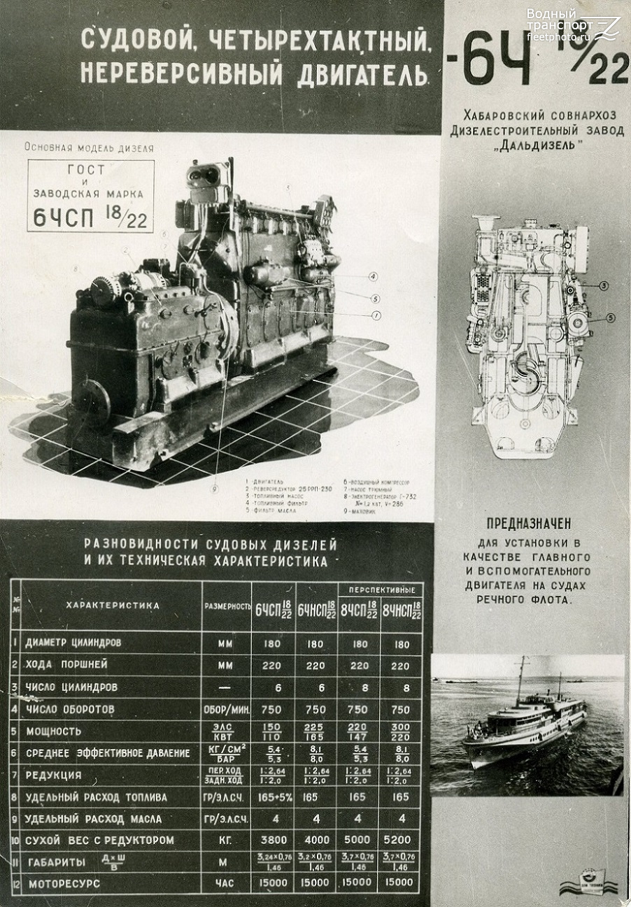 Elements and details, Книги, фотоальбомы и периодические издания