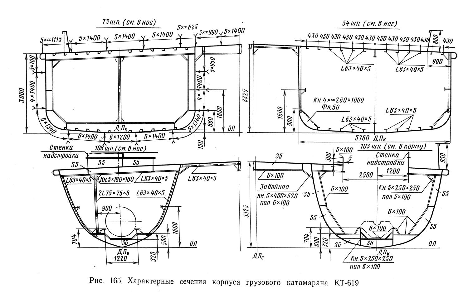 КТ-619. Планы, схемы, таблицы с судов, Книги, фотоальбомы и периодические издания
