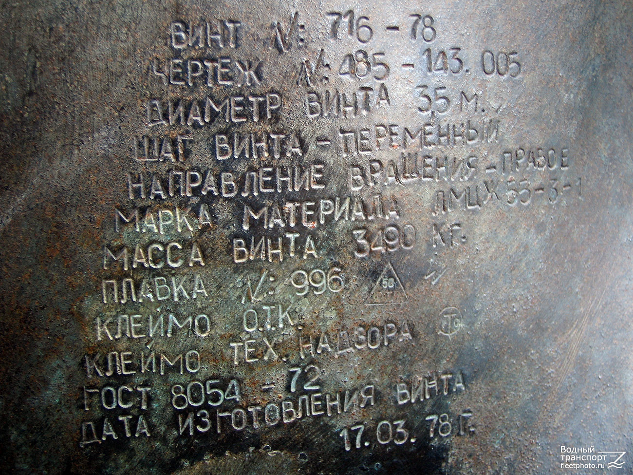 Элементы и детали