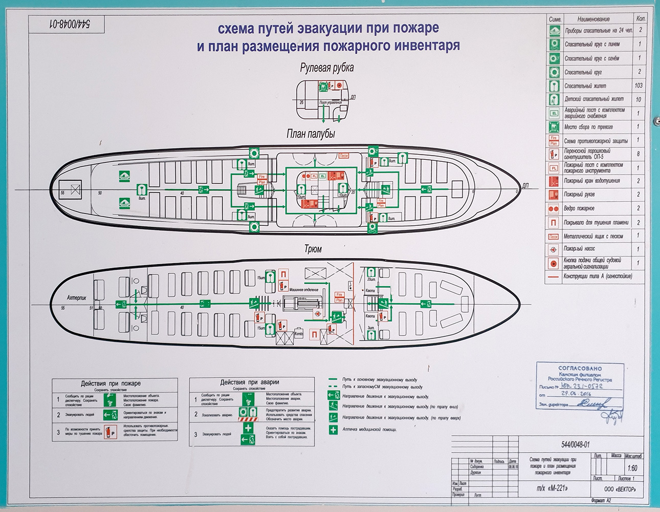 М-221. Планы, схемы, таблицы с судов