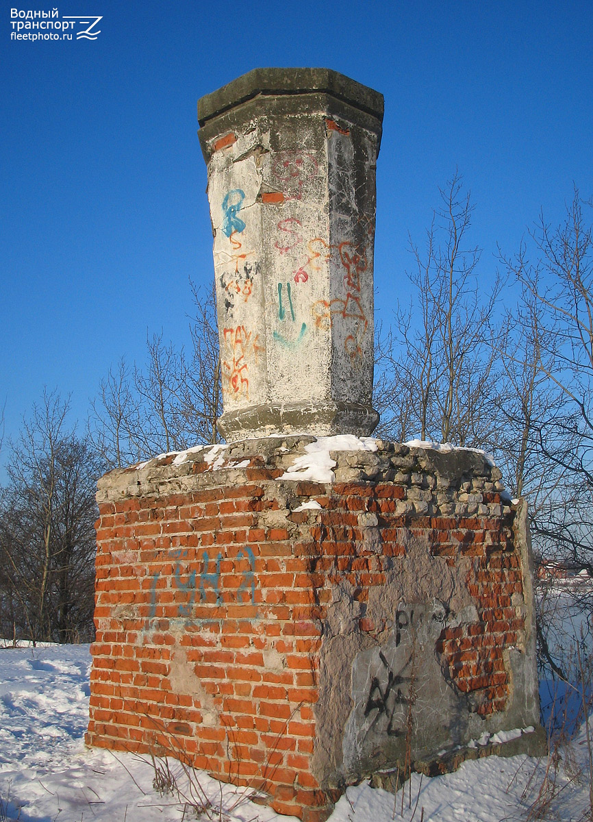 Navigation Signs