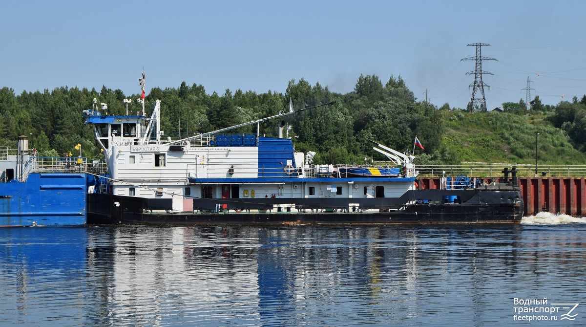 Евростар-2
