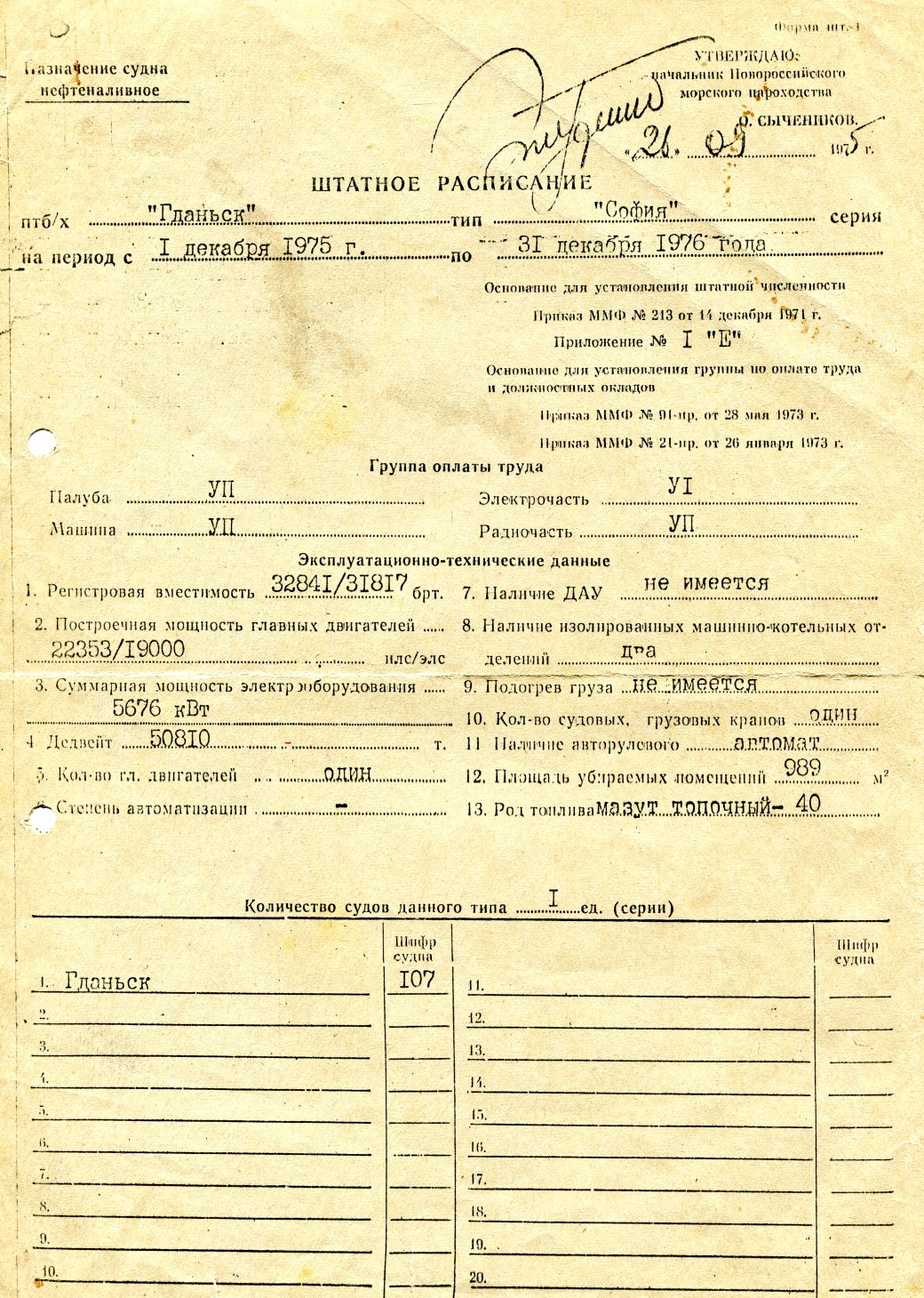 Судовые документы