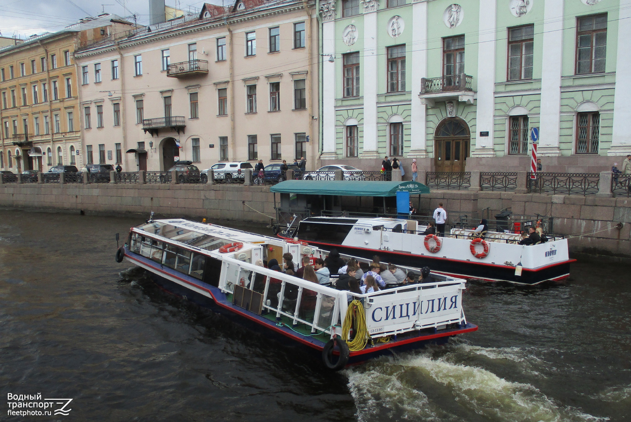Сицилия, Ковчег
