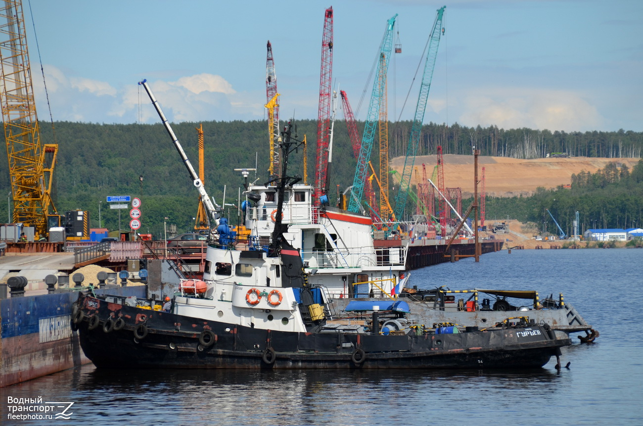 Гурьев