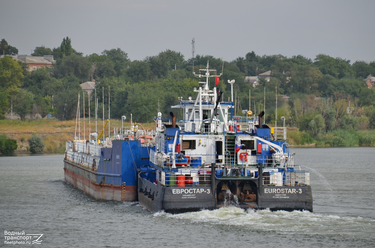 Мира, Евростар-3