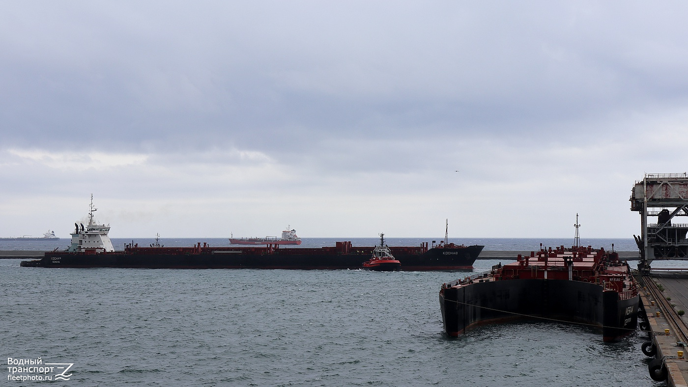 Ursa Minor, Kochab, Italia, Merak
