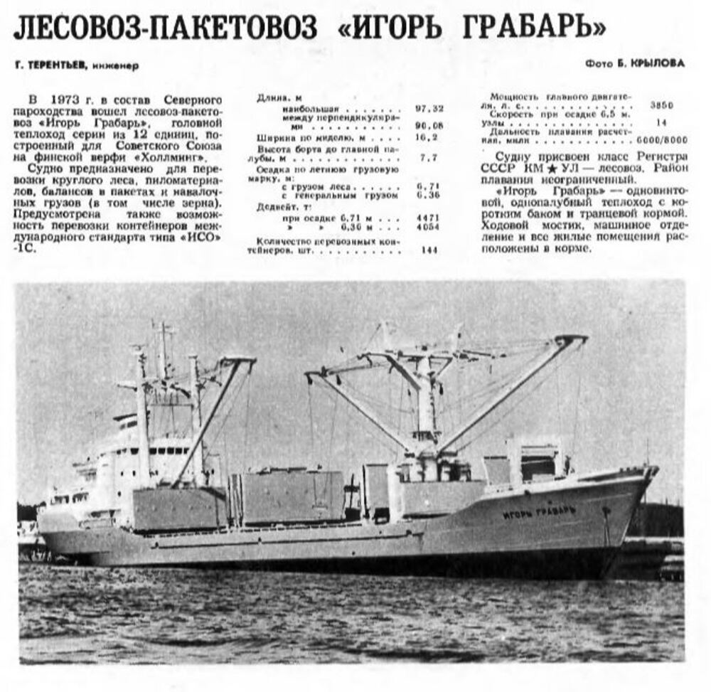 Игорь Грабарь. Книги, фотоальбомы и периодические издания