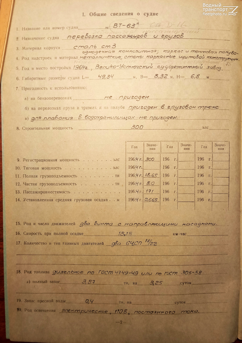 Д-16. Судовые документы