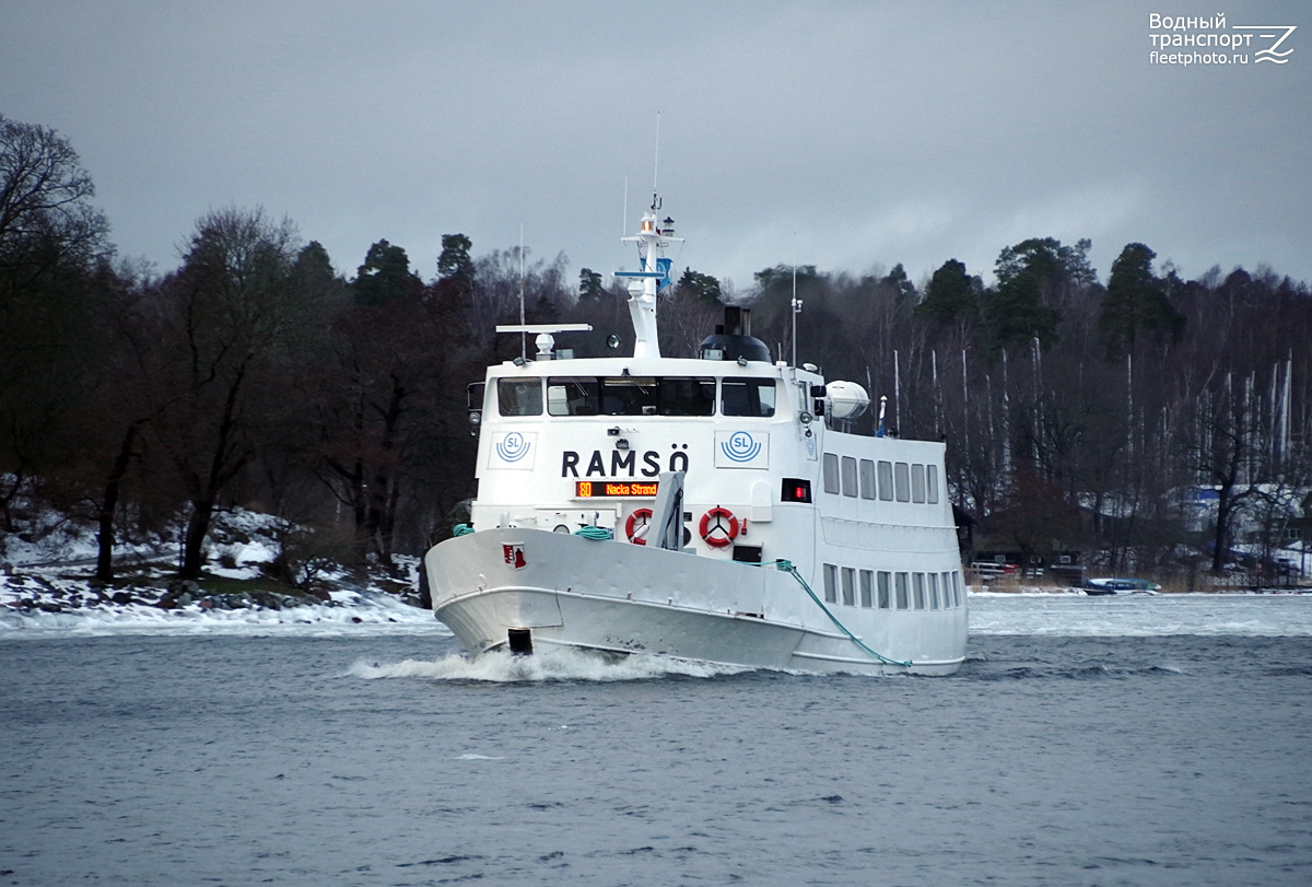 Ramsö