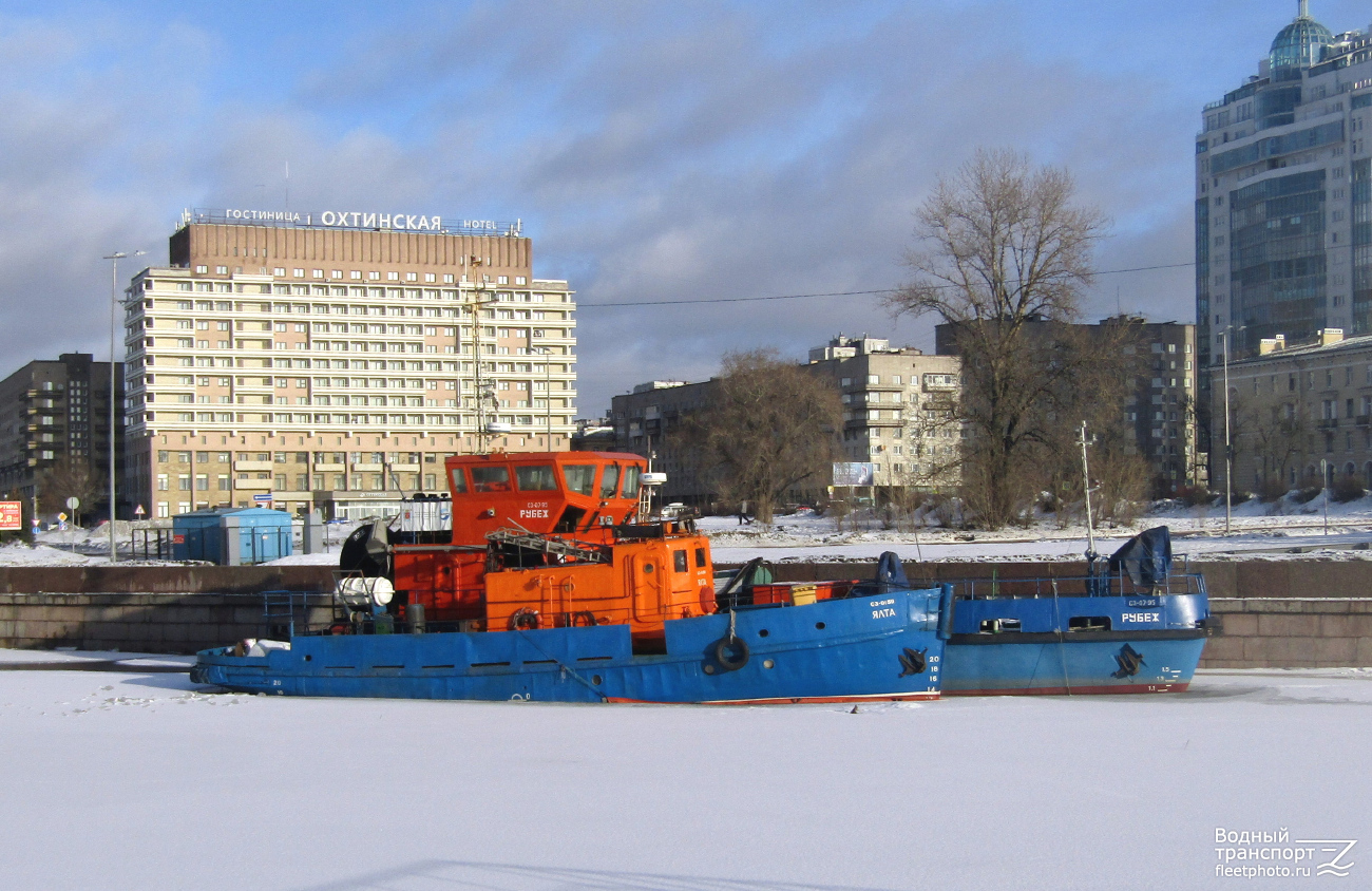 Ялта, Рубеж