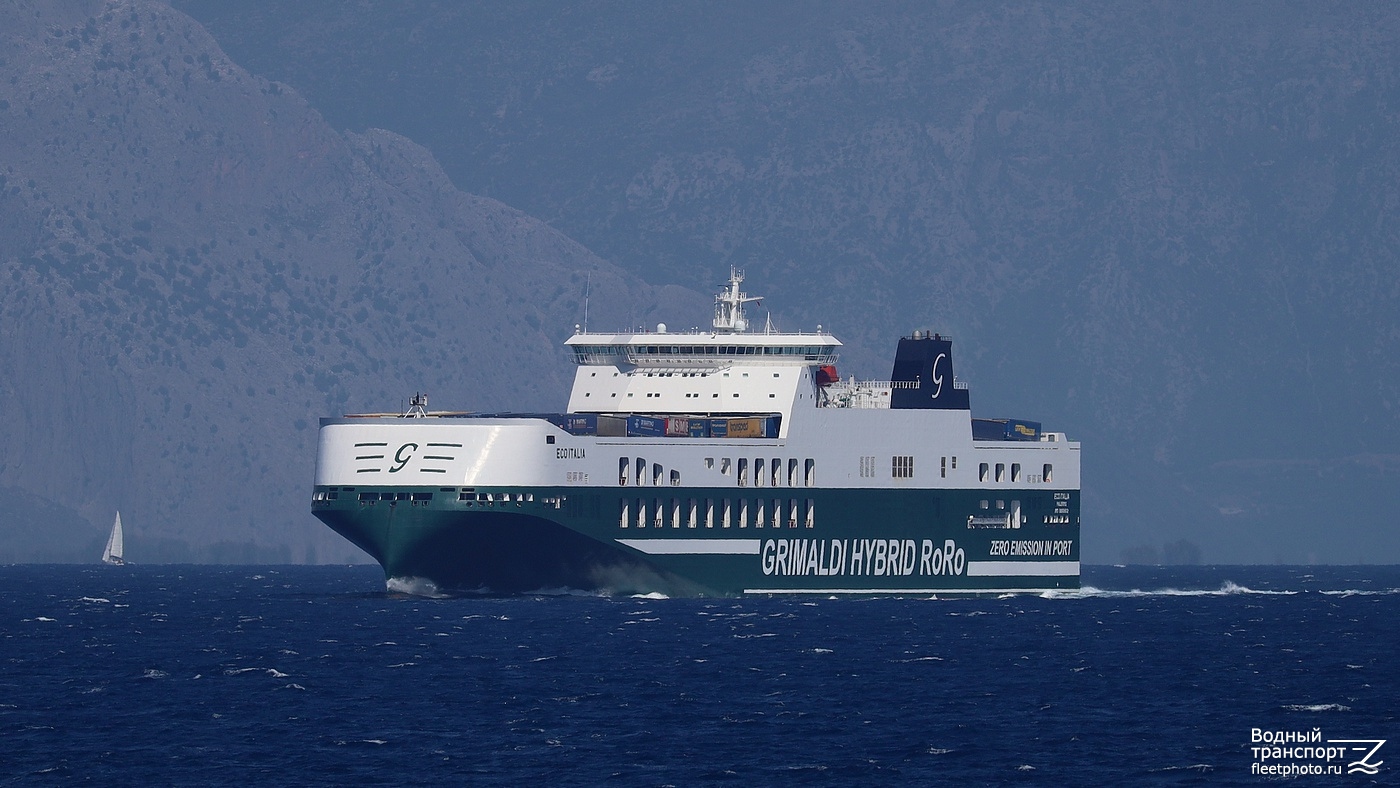 Eco Italia