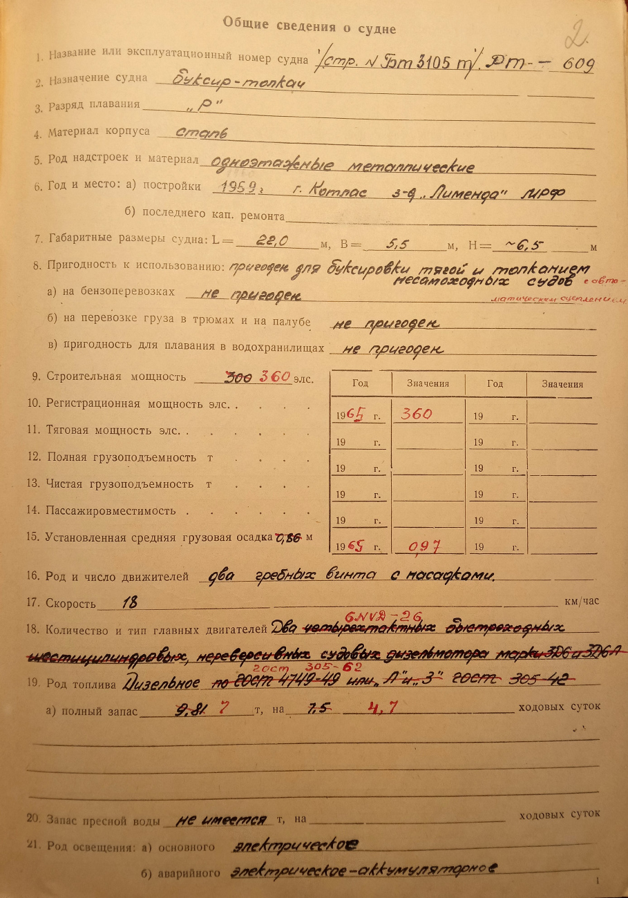 Кета. Судовые документы