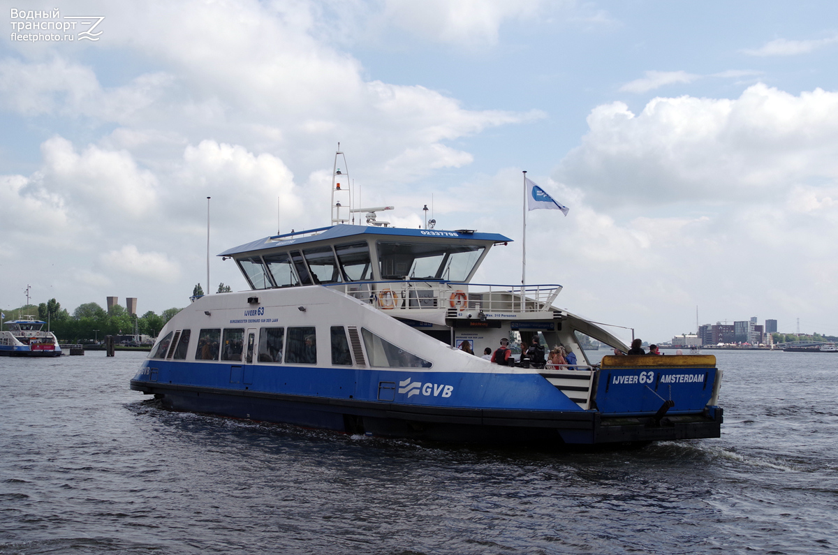 Ijveer 63