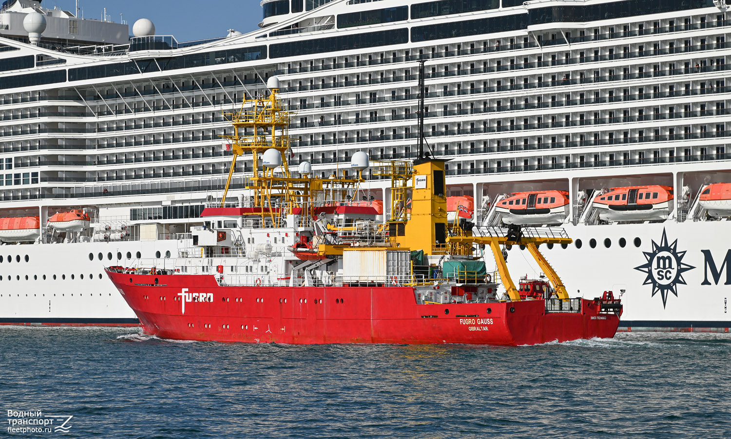 Fugro Gauss