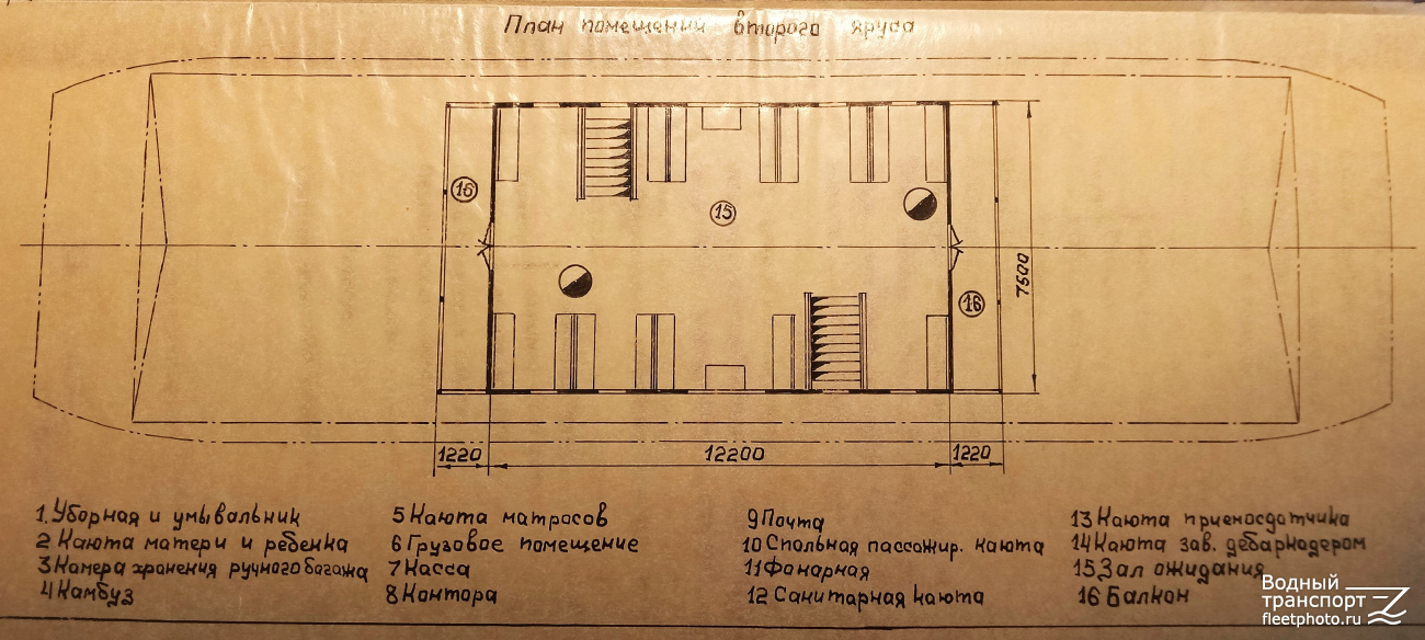 Д-19. Планы, схемы, таблицы с судов
