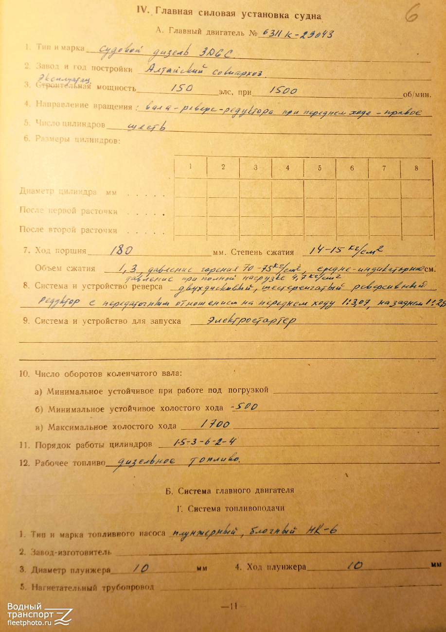 БТ-153. Судовые документы