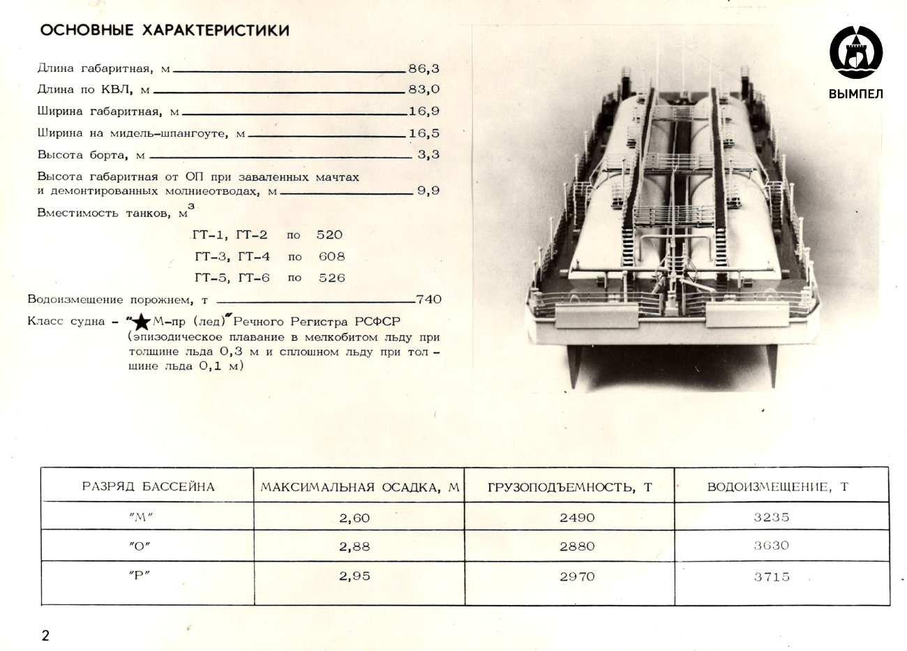 НБ-1. Модели гражданских судов