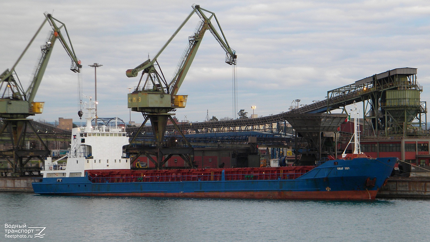 Graf Uko