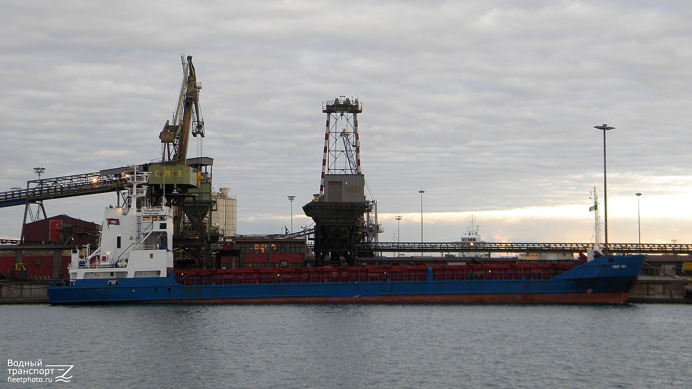 Graf Uko