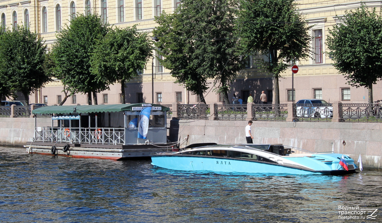 Стр. № 017, Ялта