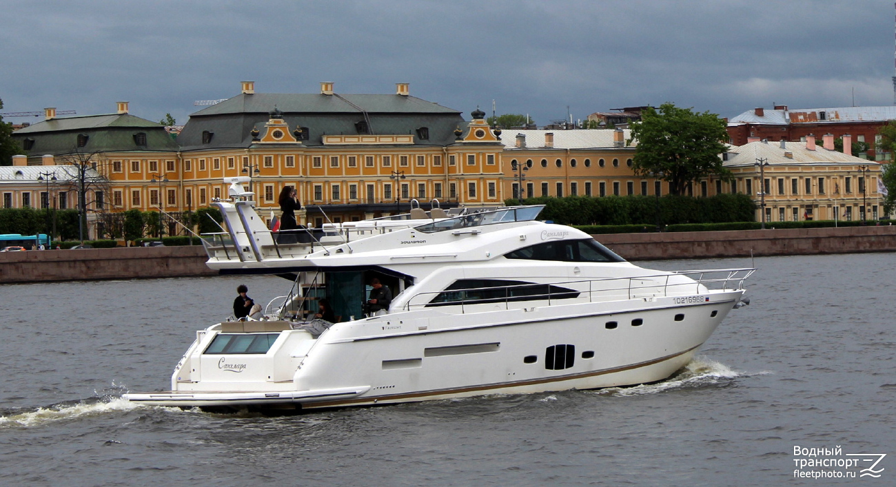 Санглара