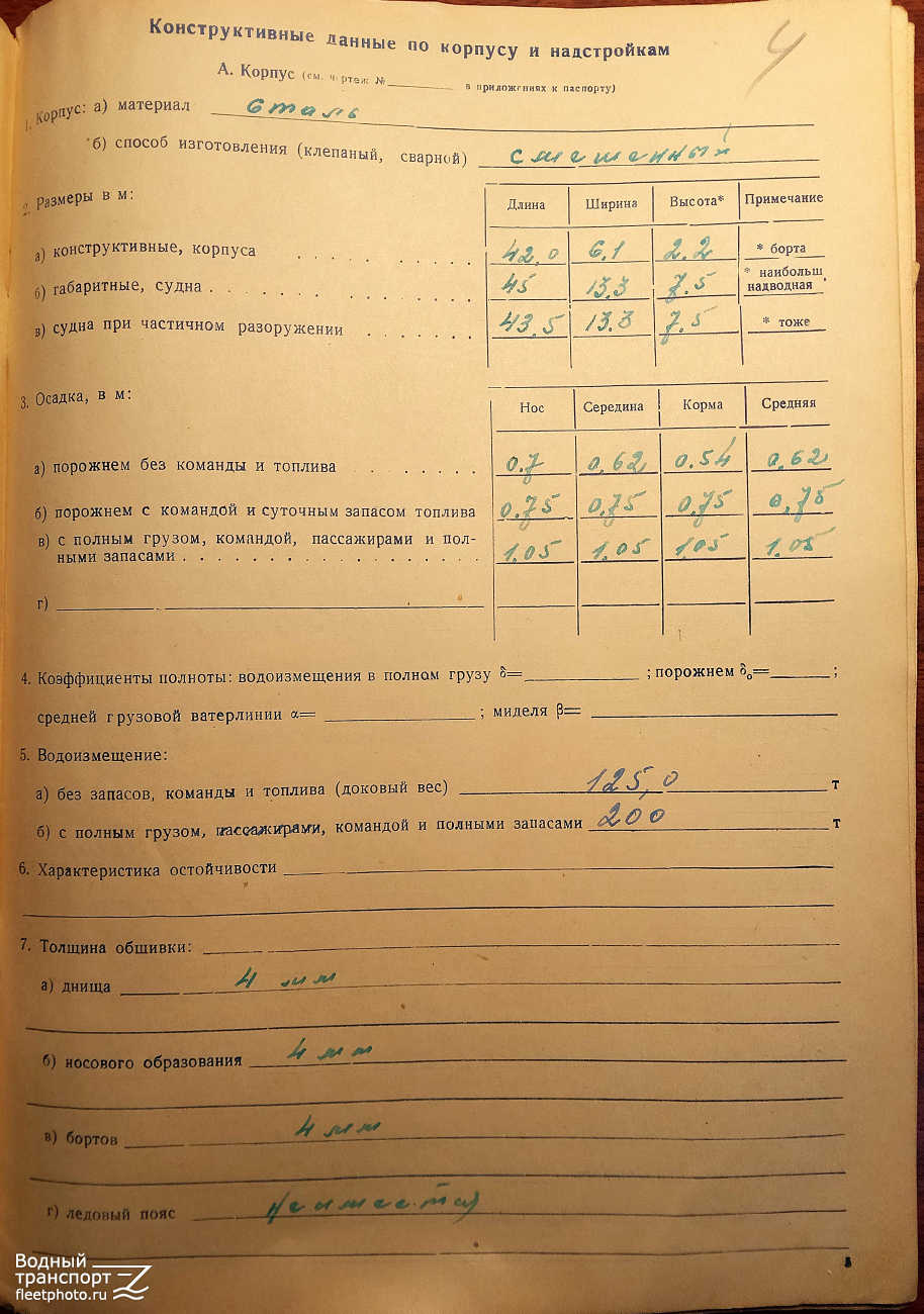 Транспортник. Судовые документы
