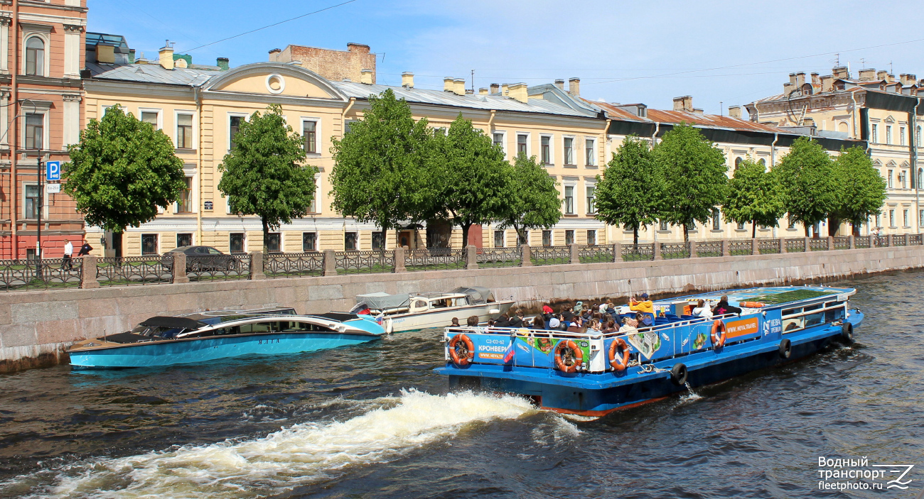 Ялта, Кронверка