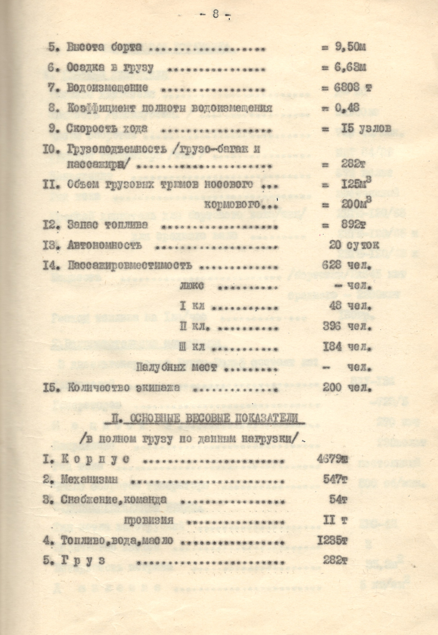 Приамурье. Планы, схемы, таблицы с судов