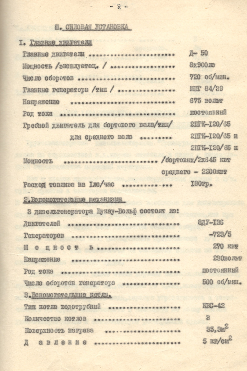 Приамурье. Планы, схемы, таблицы с судов