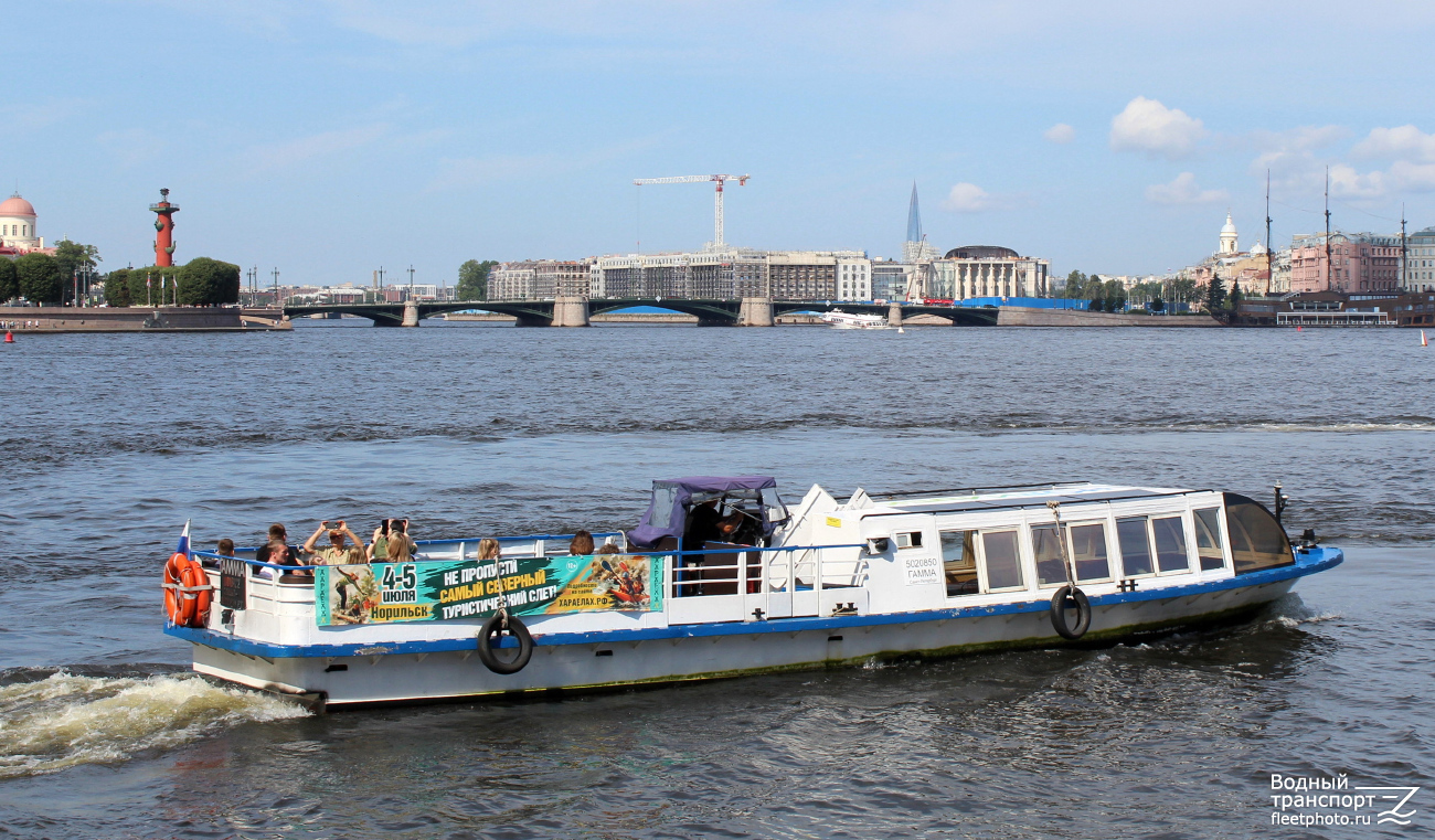 Гамма