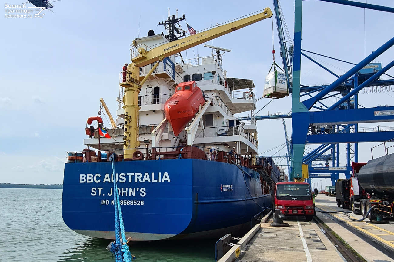 BBC Australia