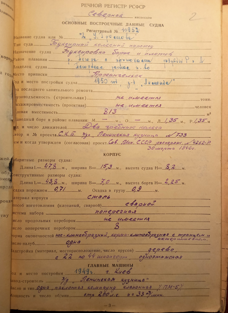 Ульяна Громова. Судовые документы