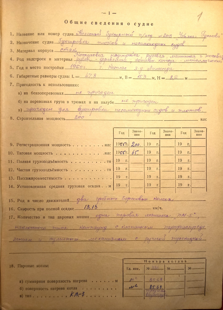 Ульяна Громова. Судовые документы