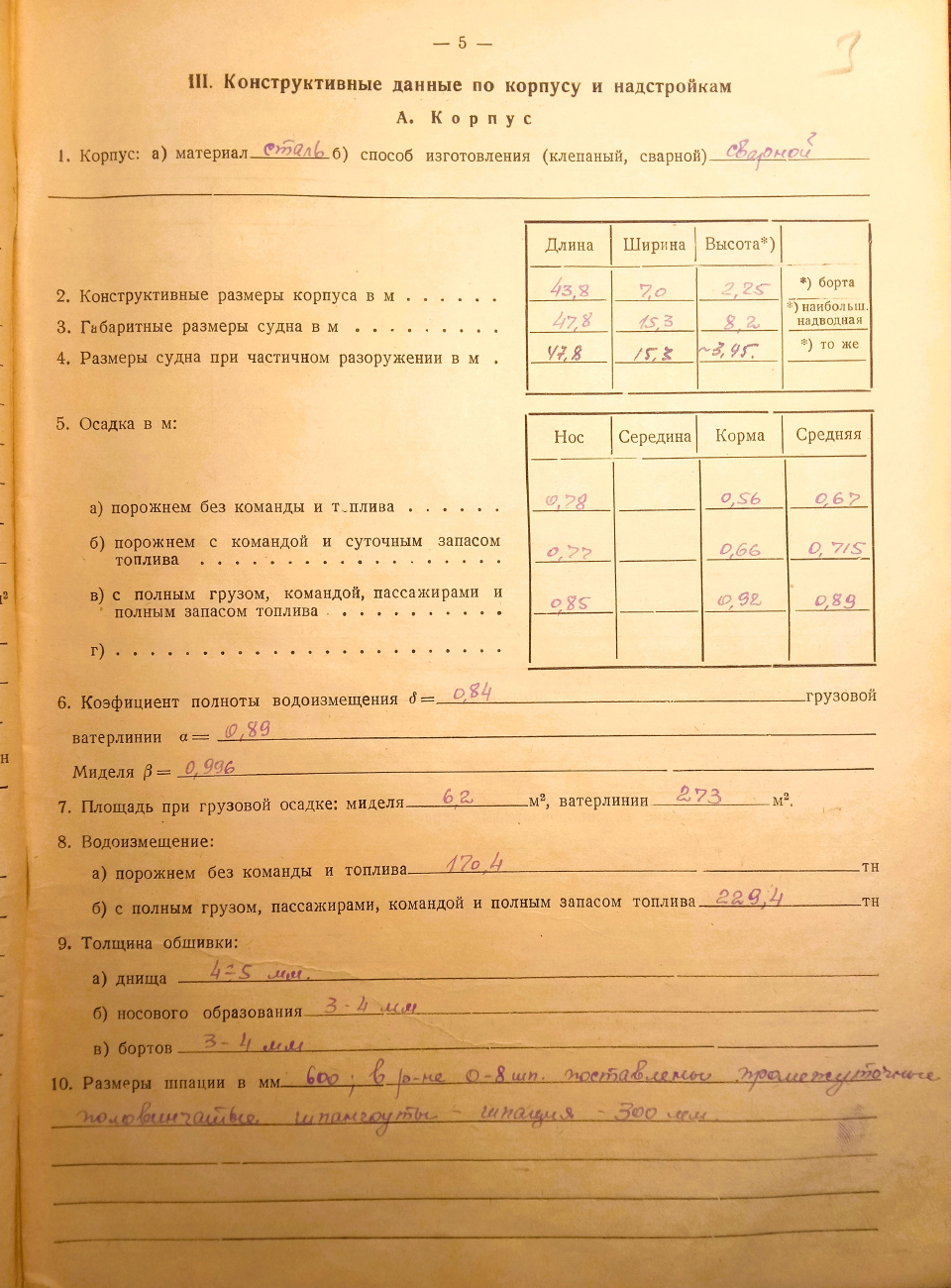 Ульяна Громова. Судовые документы