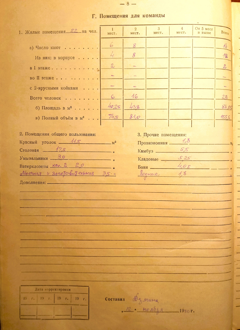 Ульяна Громова. Судовые документы