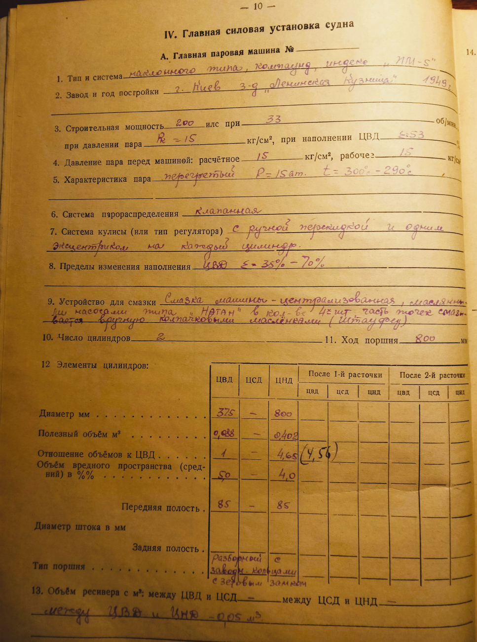 Ульяна Громова. Судовые документы