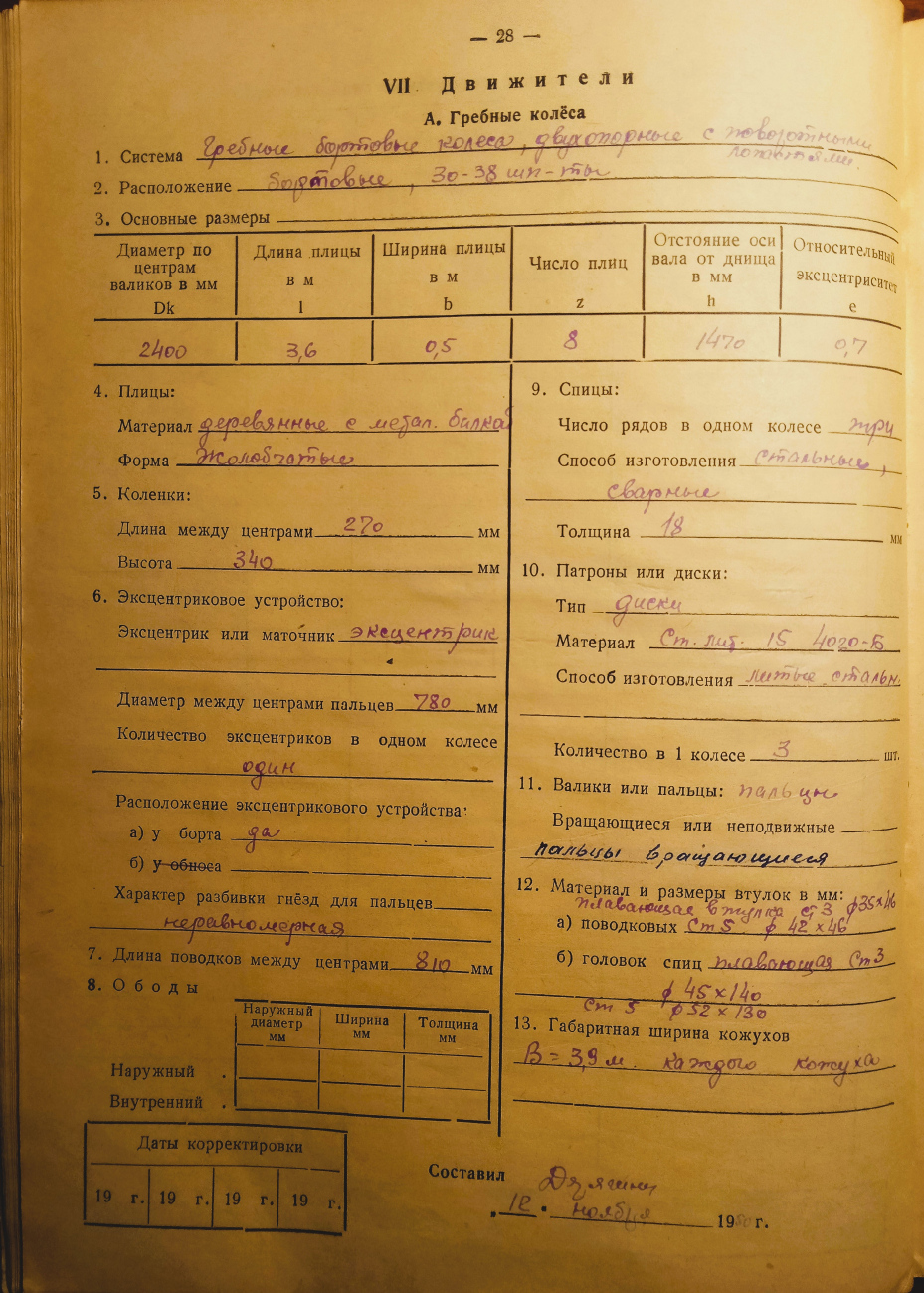 Ульяна Громова. Судовые документы