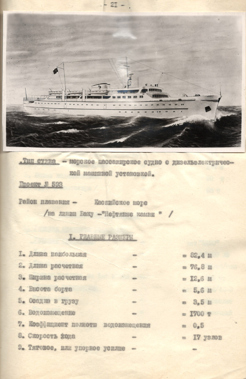 Бакы. Планы, схемы, таблицы с судов