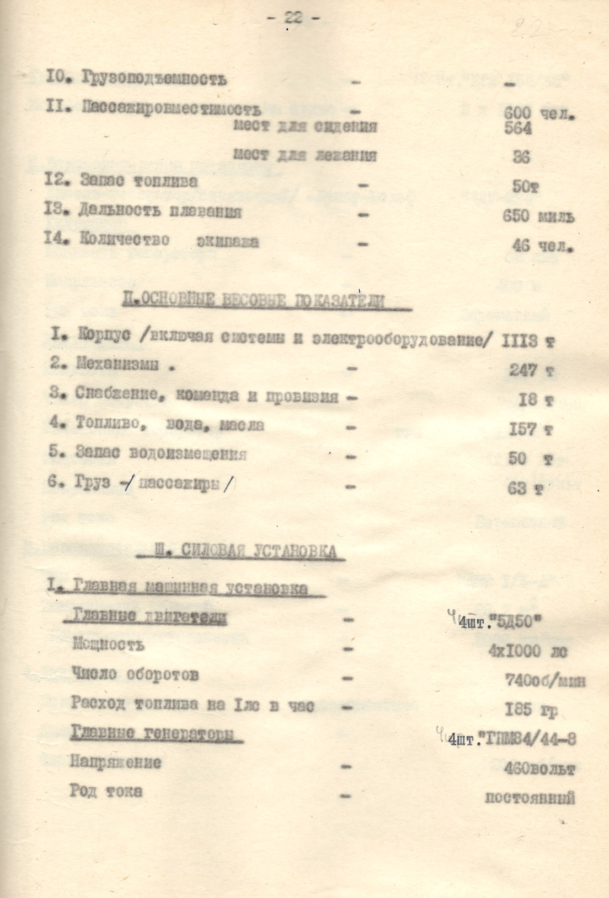 Бакы. Планы, схемы, таблицы с судов